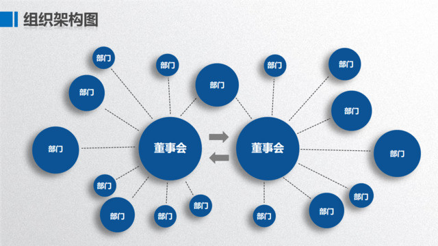 组织结构图337998