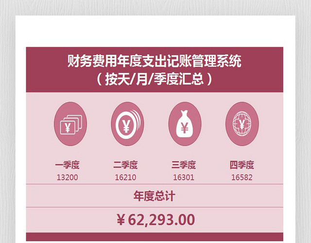 财务费用年度支出记账管理按天和月和季度汇总
