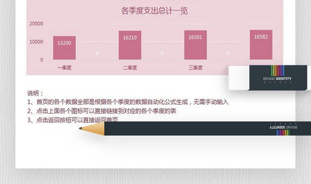 财务费用年度支出记账管理按天和月和季度汇总