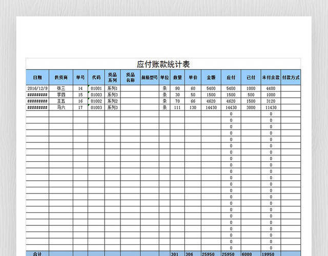 应付账款统计表
