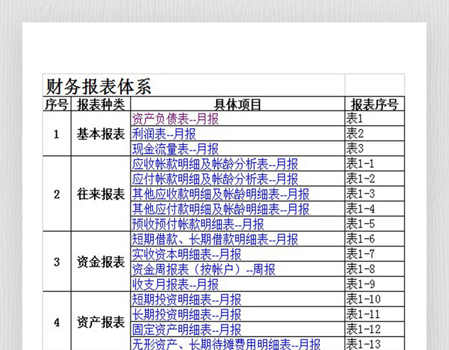 财务报表模板全套