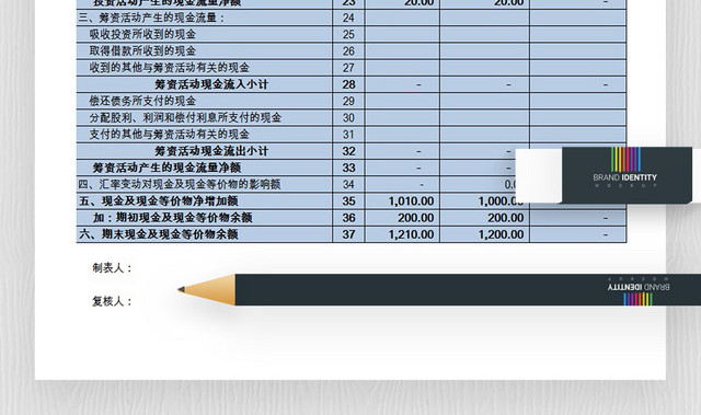 现金流量表