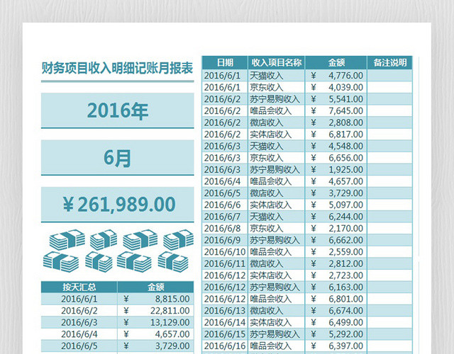 财务项目收入明细记账月报表