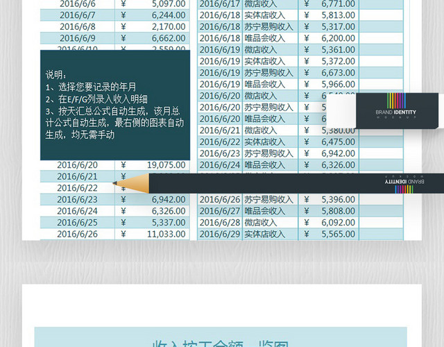 财务项目收入明细记账月报表