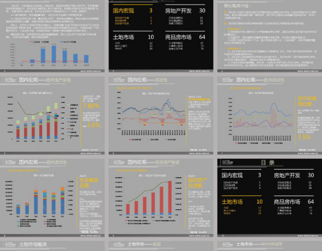 中国房地产市场全景分析PPT模板