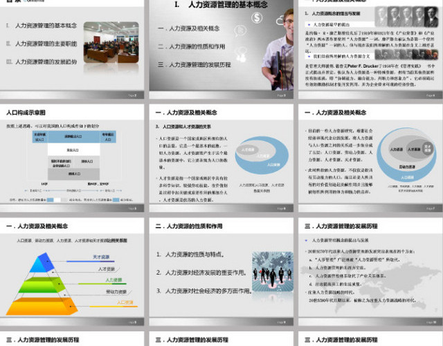 人力资源管理培训PPT模板