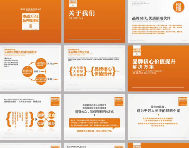 企业形象策划PPT模板