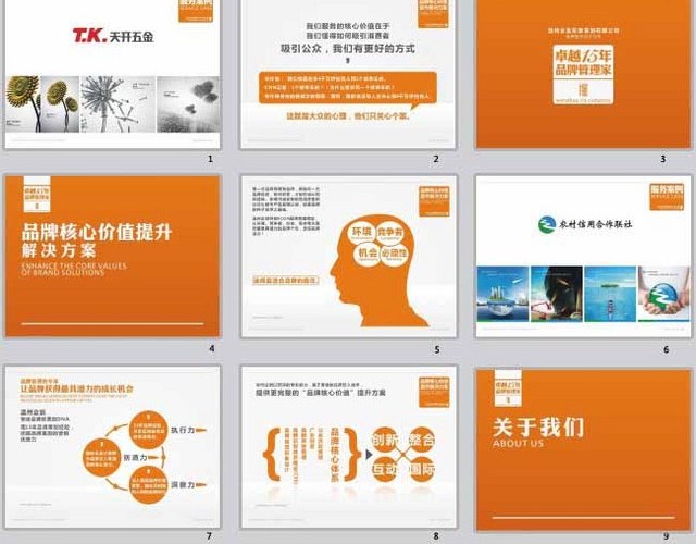 企业形象策划PPT模板