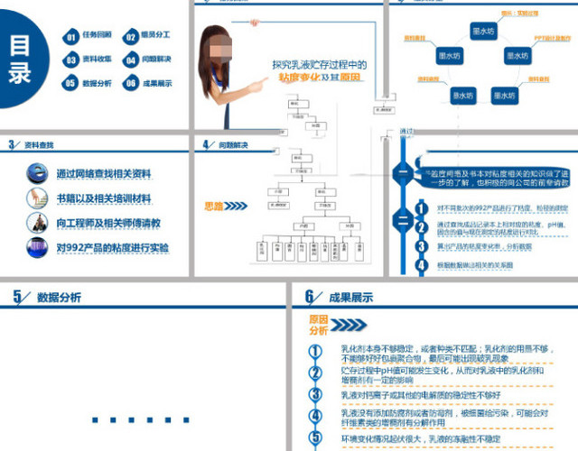 新员工实习任务成果汇报