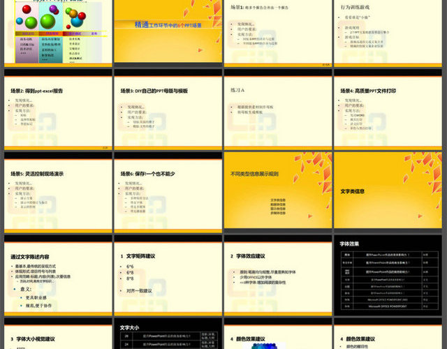 PPT高级技能培训——PPT文案制
