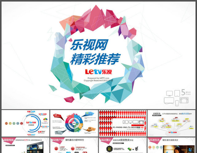乐视网市场营销分析PPT