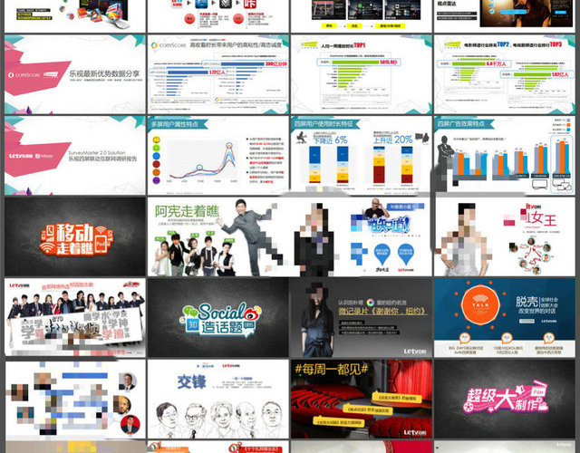 乐视网市场营销分析PPT