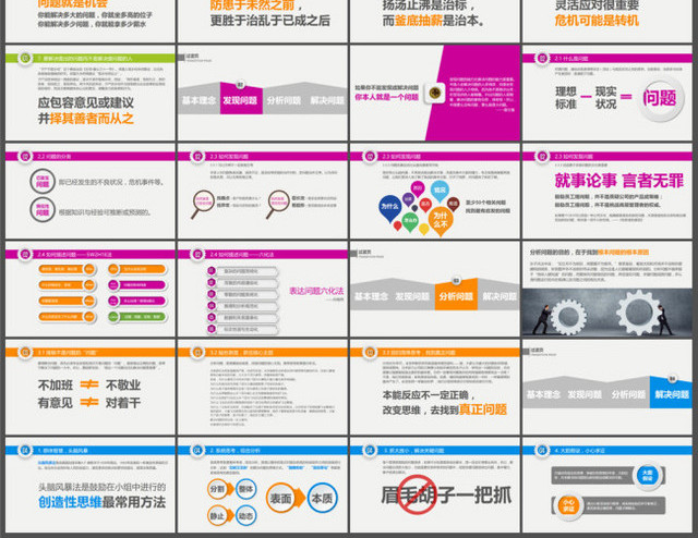 改善永无止境商务培训PPT模板