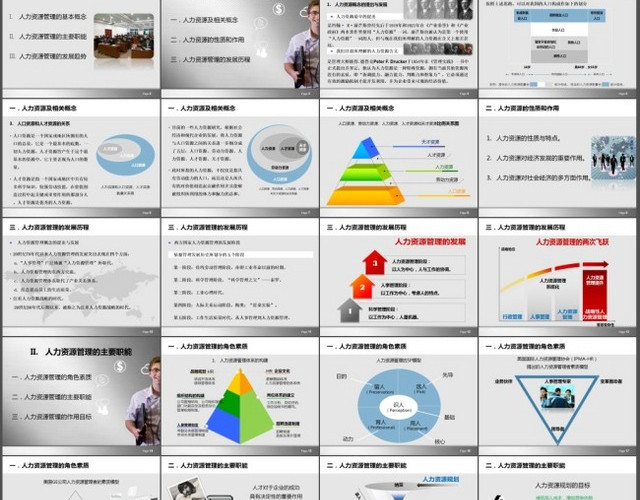 人力资源商务PPT模板