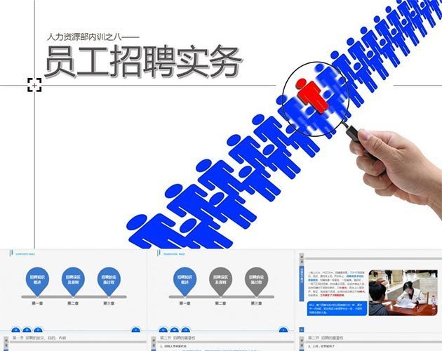 人力资源部内训员工招聘实务PPT模板