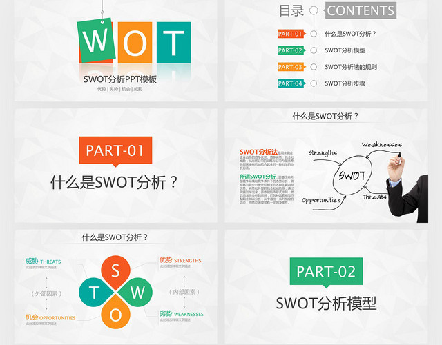 市场SWOT分析案例PPT模板