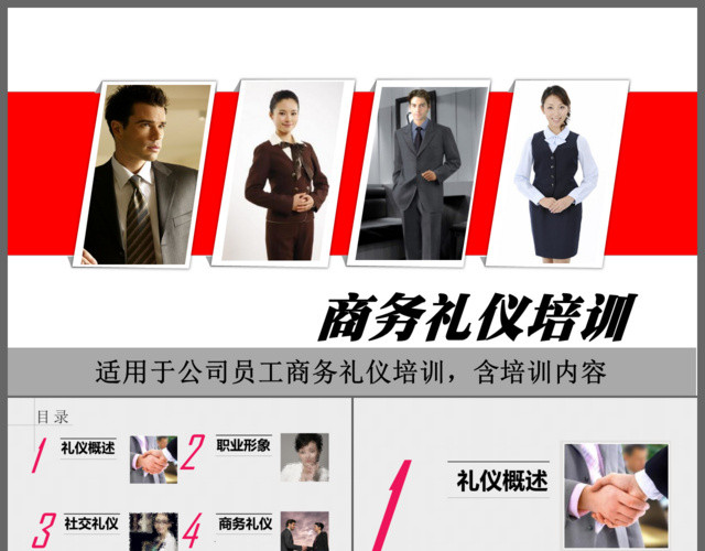 职场商务礼仪培训PPT
