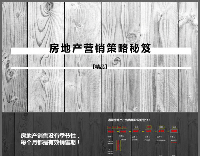 房地产家居发布会演示汇报赢下策略秘笈通用PPT模板