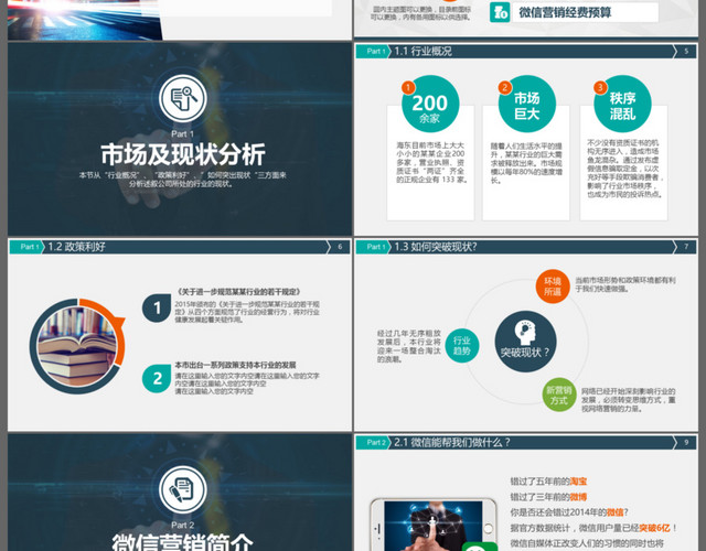 商务微营销微信营销报告动态PPT模板