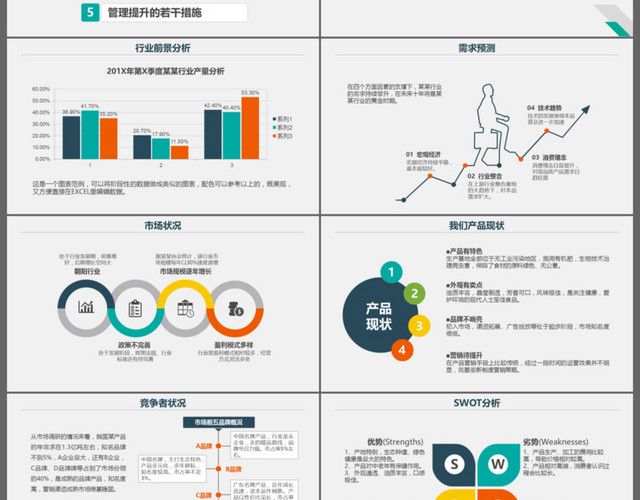 纯干货结构完整时尚简洁Q3营销报告PPT模板