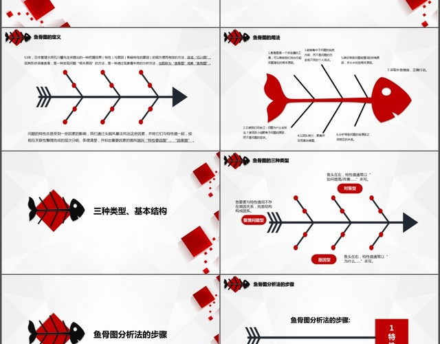 鱼骨图PPT模板