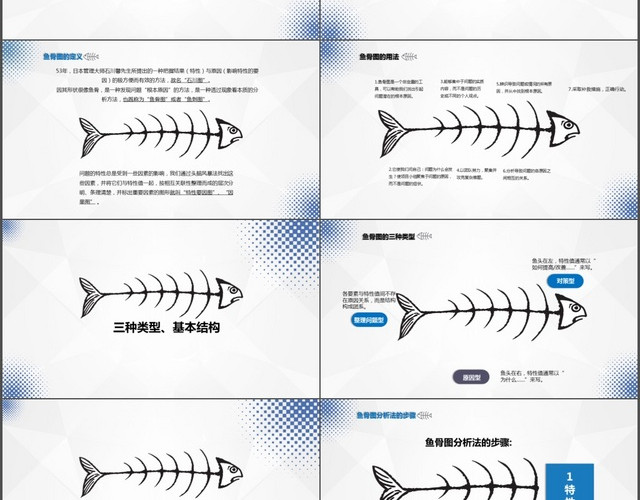 鱼骨图PPT模板
