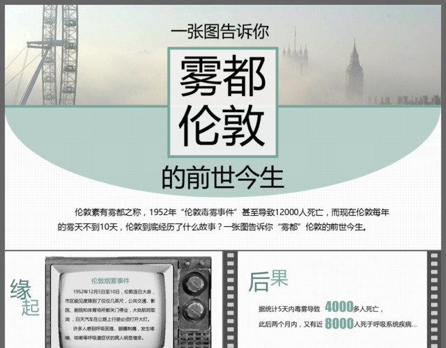 雾都伦敦的前世今生印象景点宣传动态PPT模板