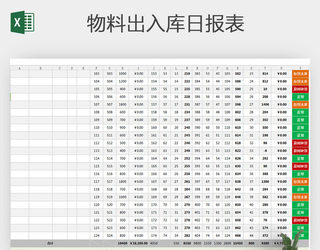 物料出入库日报表 EXCEL表格表格的制作方法 电子表格