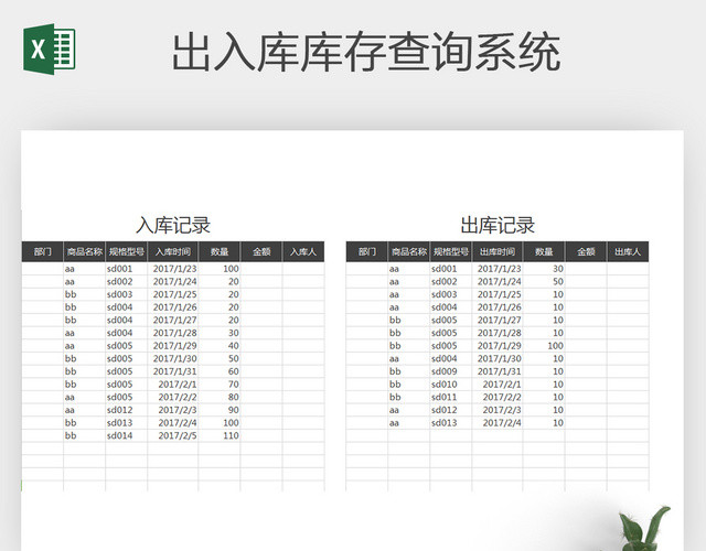 出入库库存查出入库表格EXCEL表格表格的制作方法电子表格