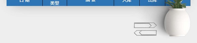 简单实用的库存管理系统