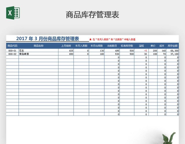 商品库存管理表
