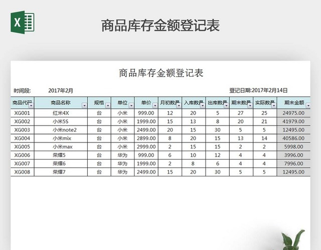 商品库存金额登记表模板