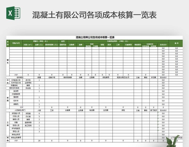混凝土有限公司各项成本核算一览表