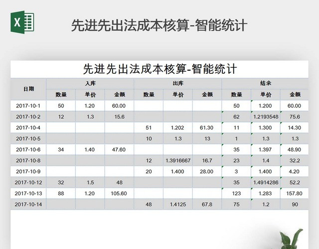 先进先出法成本核算智能统计