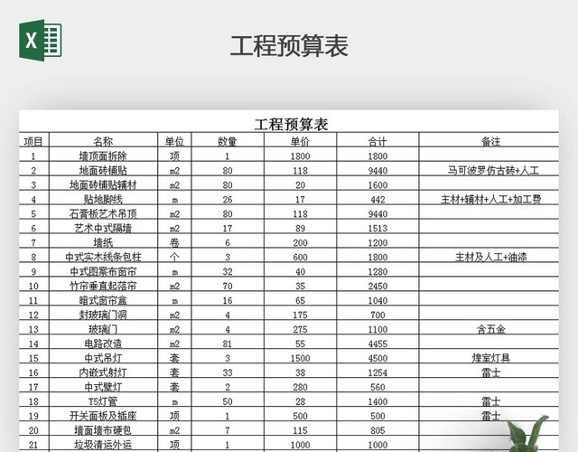 预算表格带公式