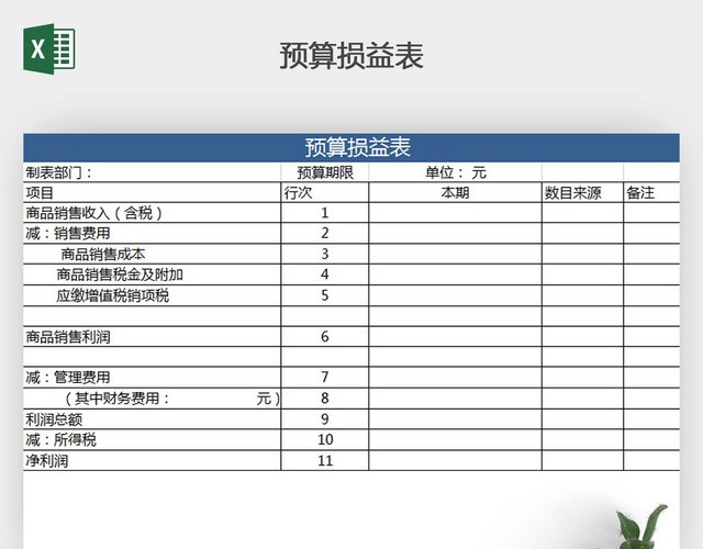预算损益表