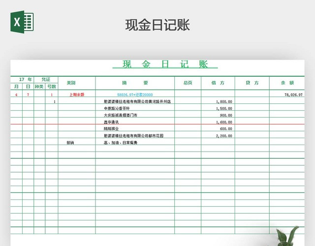 出纳现金日记账表