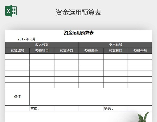 预算管理表集合