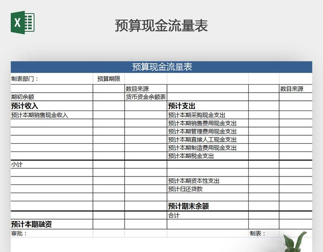 预算现金流量表