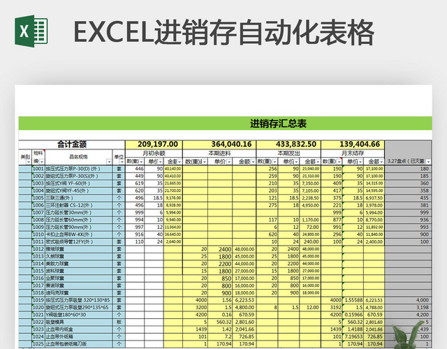 Excel进销存自动化表格模板 包站长