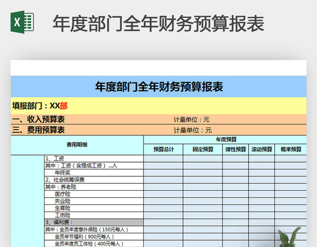 年度部门全年财务预算报表