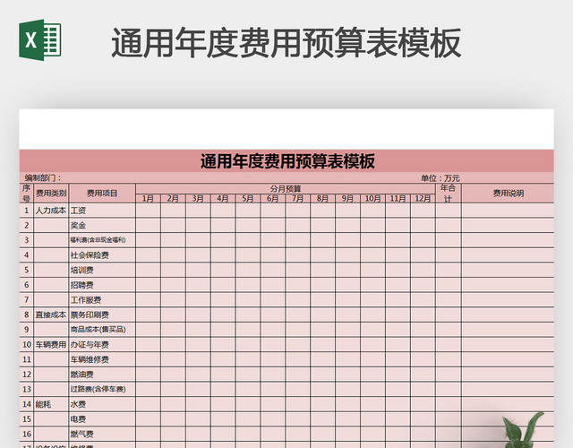 通用年度费用预算表模板