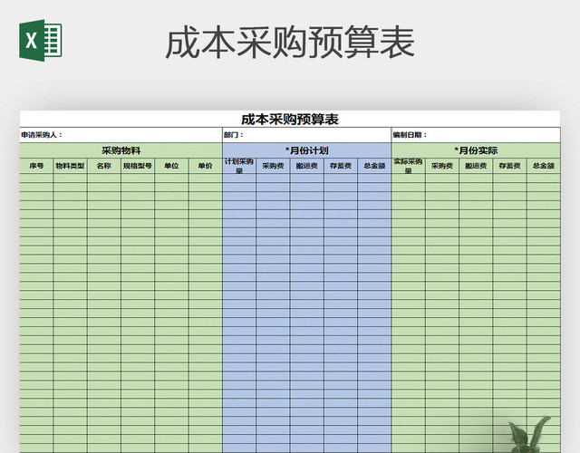 工程项目采购预算表