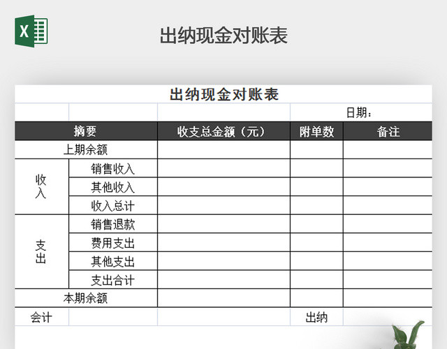 实用财务出纳现金对账表EXCEL模板