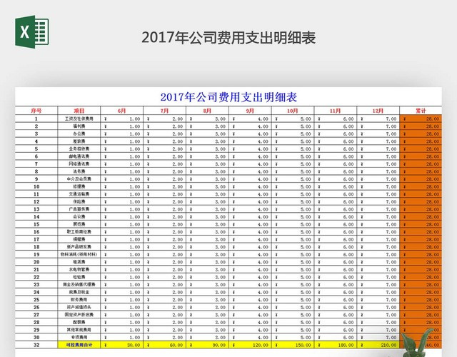 费用支出明细表EXCEL表格