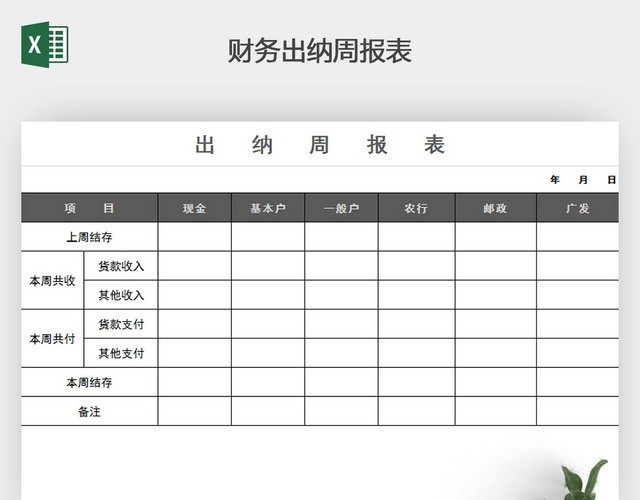 财务出纳周报表EXCEL模板