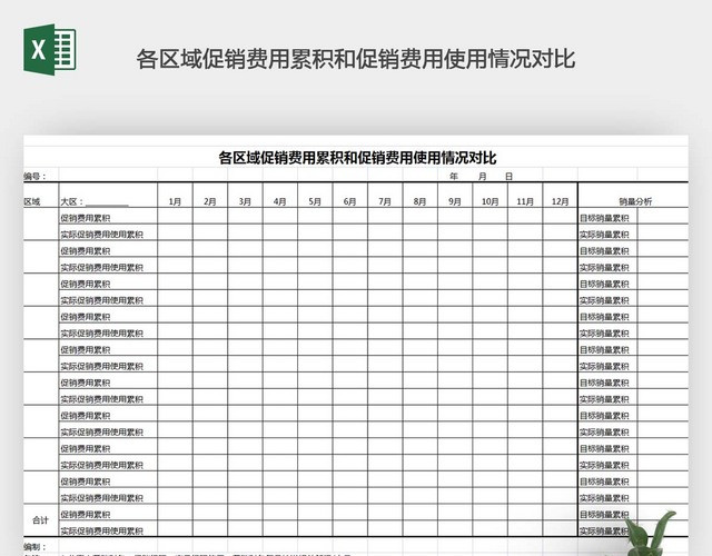 促销费用分析EXCEL表格