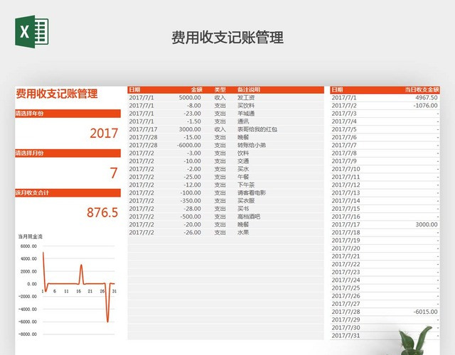 费用收支记账管理EXCEL模板