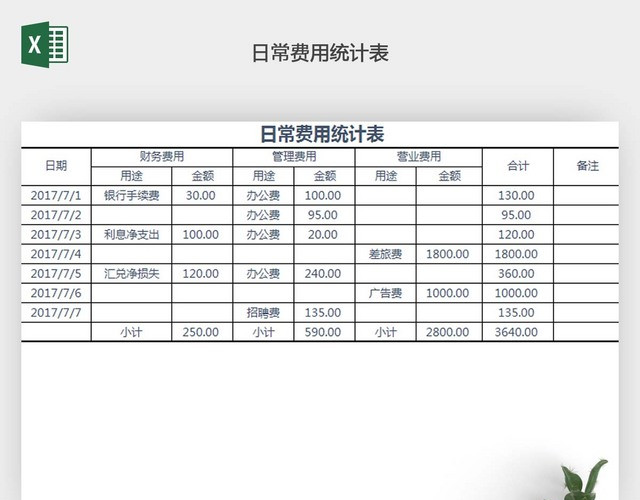 日常费用统计表EXCEL表格