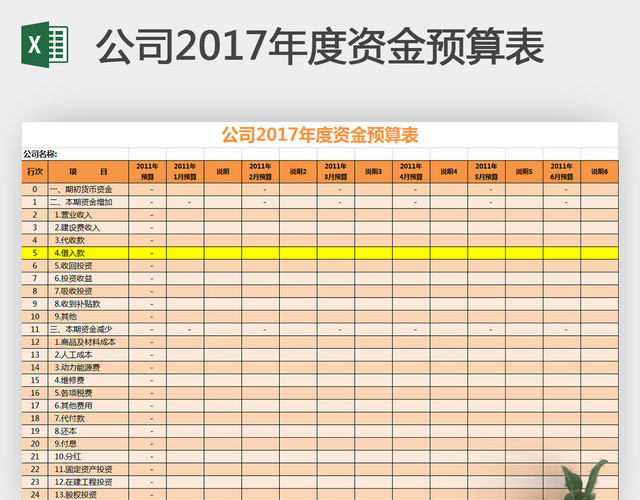 橙色公司年度资金预算表EXCEL模板